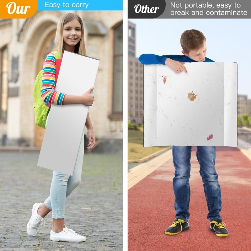 IKAYAS 2 Pack Trifold Poster Board 48" X 36", 36 X 48 inch Double Sided White Poster Boards with Board Headers, Science Fair Display Boards for Mounting, Art,Display, Projects Classroom Supplies - Image 3